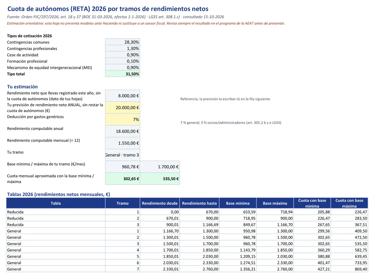 Hoja Cuota RETA 2026 con los tramos de rendimientos netos y las bases de cotización